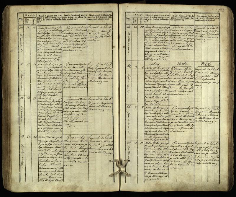 Pasvalio Romos katalikų parapijos bažnyčios 1832–1842 metų krikšto metrikų knyga