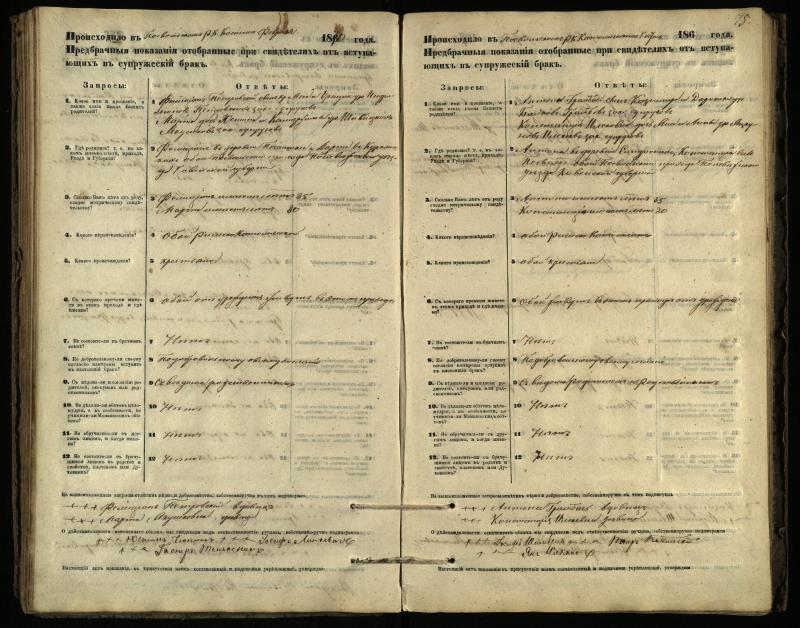 Pasvalio Romos katalikų parapijos bažnyčios 1866–1876 metų priešjungtuvinės apklausos knyga