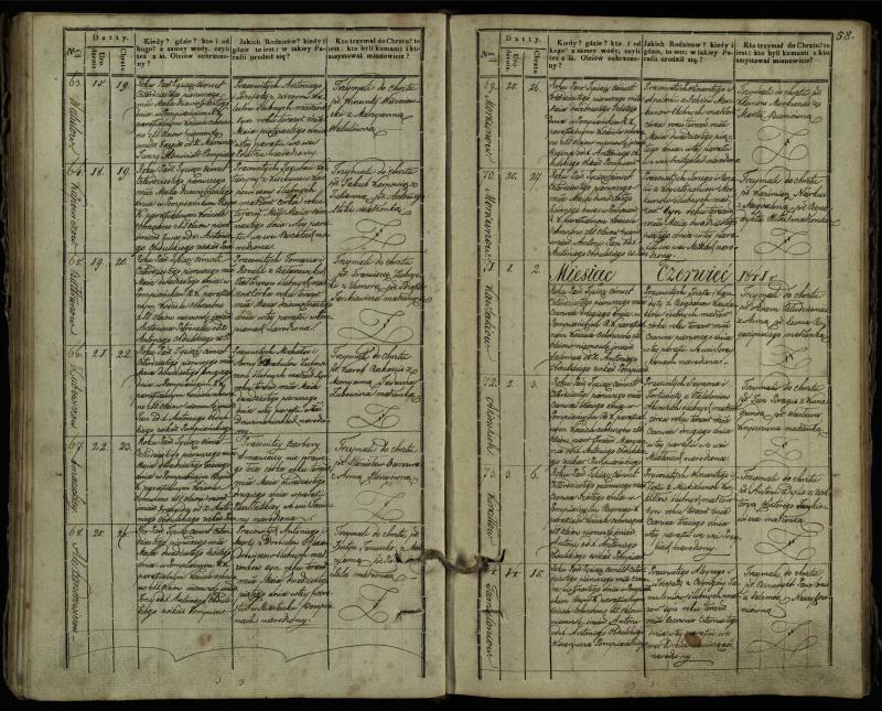 Pumpėnų Romos katalikų parapijos bažnyčios 1837–1848 metų krikšto metrikų knyga
