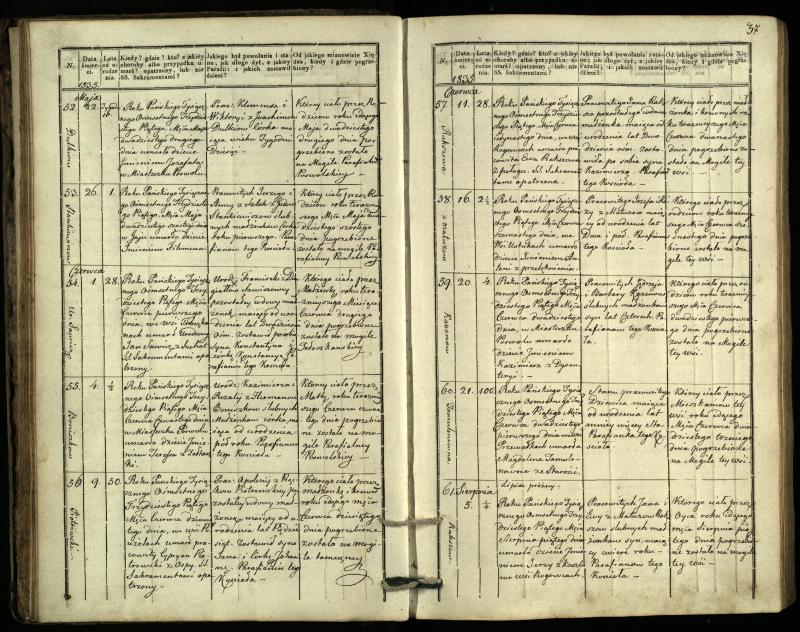 Pasvalio Romos katalikų parapijos bažnyčios 1832–1848 metų mirties metrikų knyga