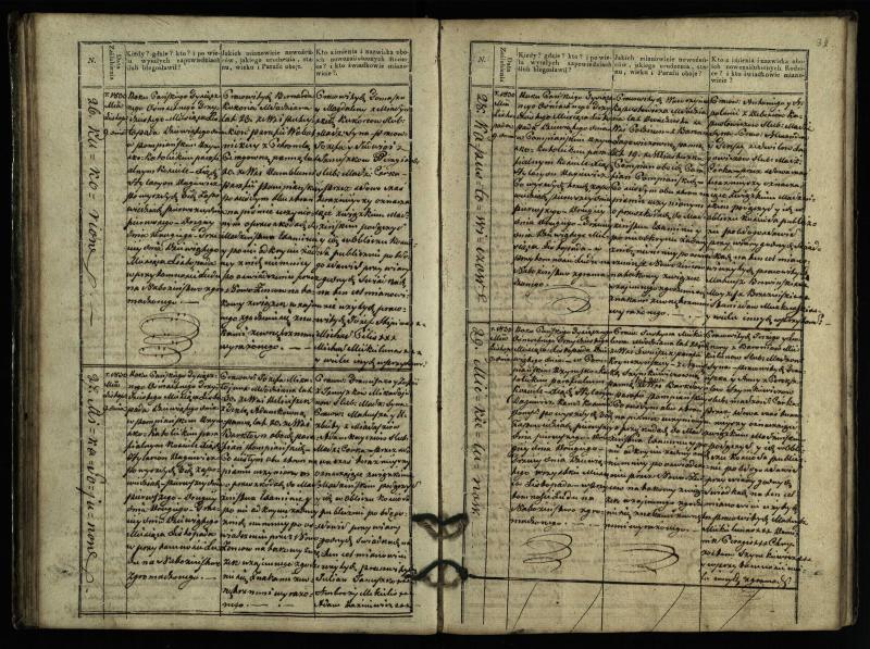 Pumpėnų Romos katalikų parapijos bažnyčios 1827–1836 metų jungtuvių metrikų knyga