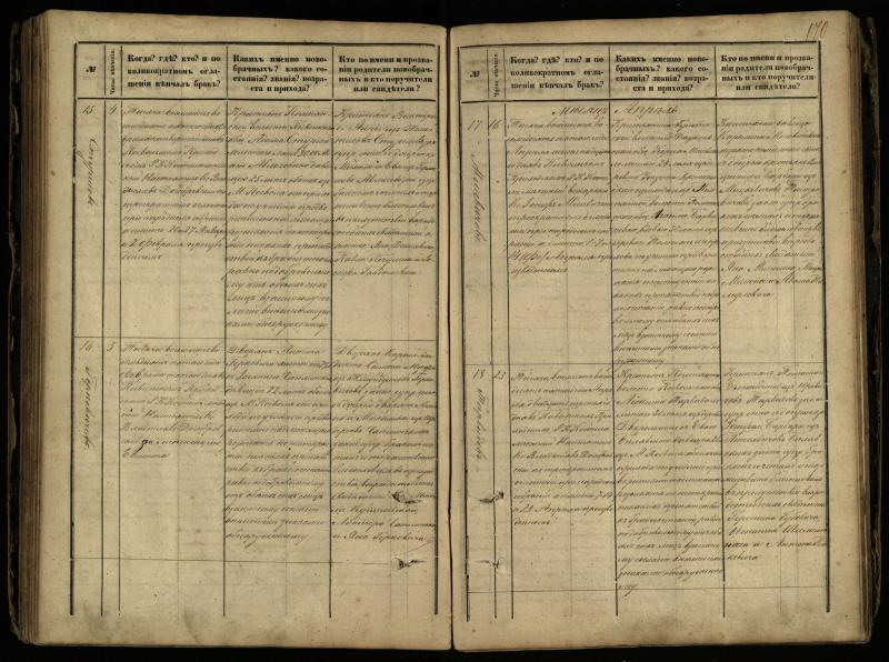 Pasvalio Romos katalikų parapijos bažnyčios 1868–1891 metų jungtuvių metrikų knyga