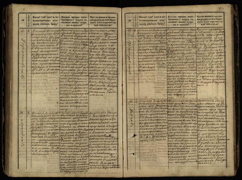 Pasvalio Romos katalikų parapijos bažnyčios 1868–1891 metų jungtuvių metrikų knyga