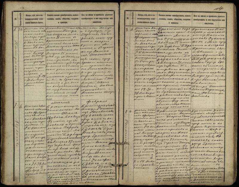 Pasvalio Romos katalikų parapijos bažnyčios 1891–1916 metų jungtuvių metrikų knyga