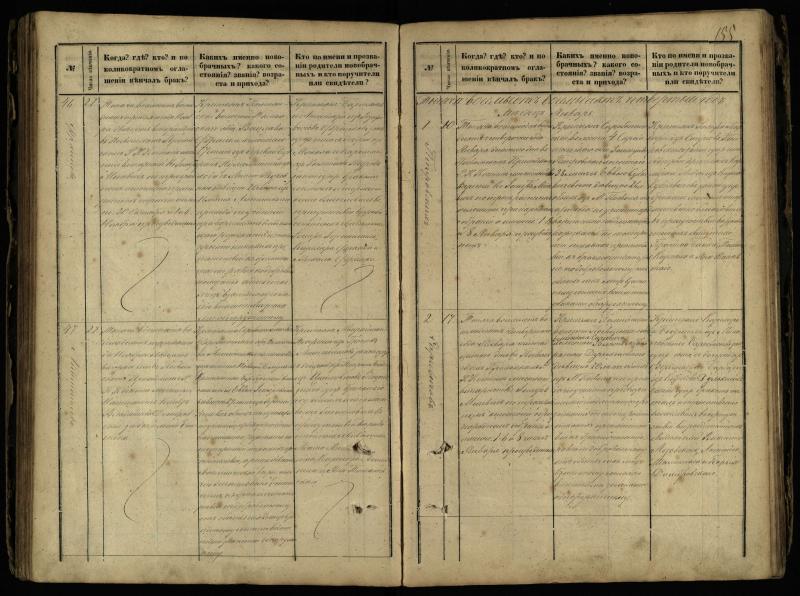 Pasvalio Romos katalikų parapijos bažnyčios 1868–1891 metų jungtuvių metrikų knyga