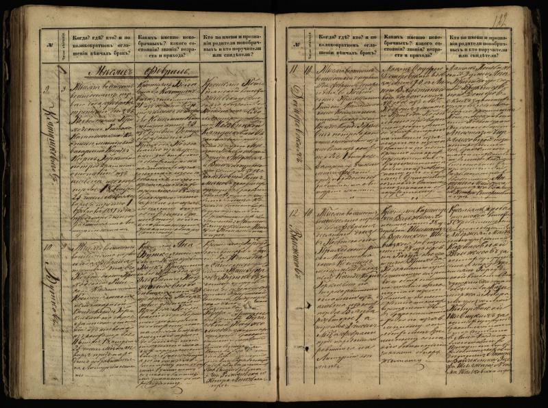 Pasvalio Romos katalikų parapijos bažnyčios 1868–1891 metų jungtuvių metrikų knyga