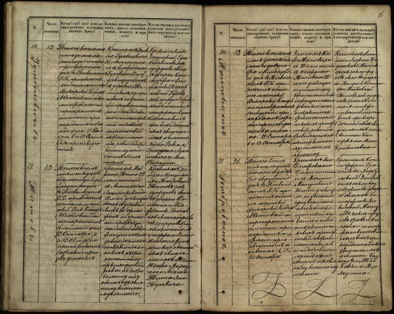 Pasvalio Romos katalikų parapijos bažnyčios 1848–1868 metų jungtuvių metrikų knyga
