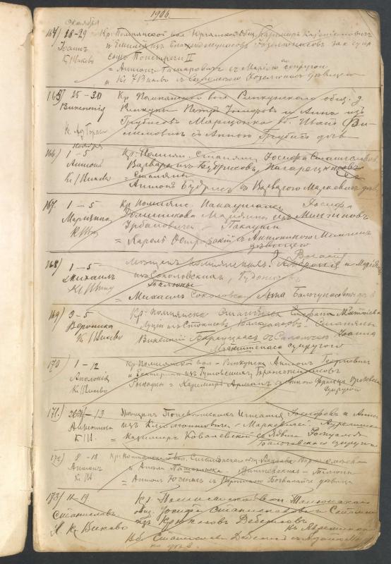 Pumpėnų Romos katalikų parapijos bažnyčios 1906–1917 metų krikšto metrikų juodraštis