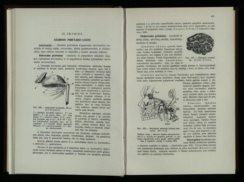 Akių ligų vadovas / Petras Avižonis. – Kaunas: Medicinos fakultetao leidinys, 1940. – VIII, 841, [2] p., 18 iliustr. lap.