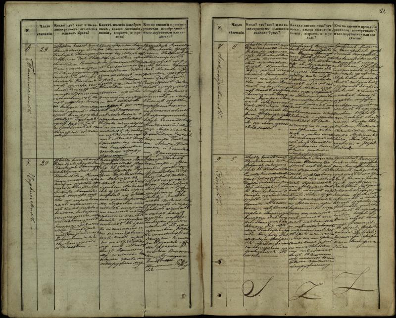 Pasvalio Romos katalikų parapijos bažnyčios 1848–1868 metų jungtuvių metrikų knyga