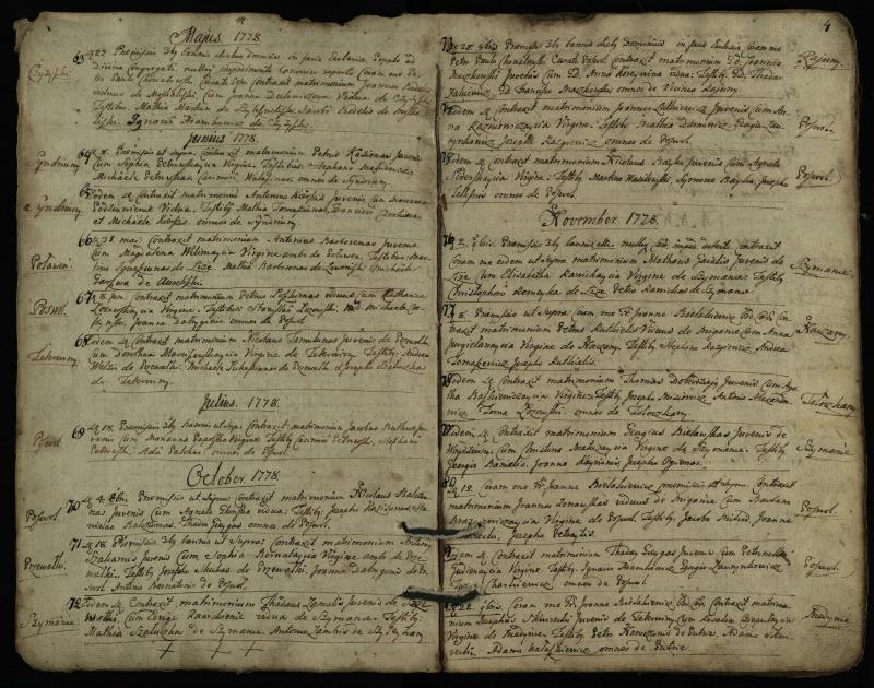 Pasvalio Romos katalikų parapijos bažnyčios 1776–1793 metų jungtuvių metrikų knyga