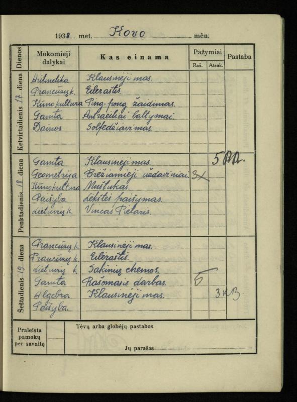 Pasvalio inž. P. Vileišio valstybinės gimnazijos I klasės mokinio Jono Mikelinsko dienynas. 1937–1938 m.