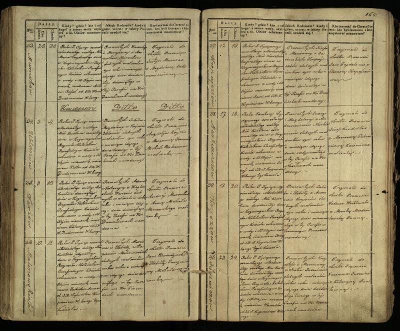 Krinčino Romos katalikų parapijos bažnyčios 1838–1848 metų krikšto metrikų knyga
