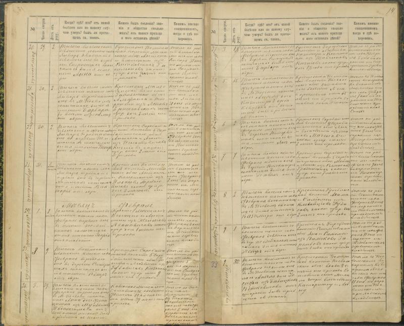 Pasvalio Romos katalikų parapijos bažnyčios 1894–1907 metų mirties metrikų knyga