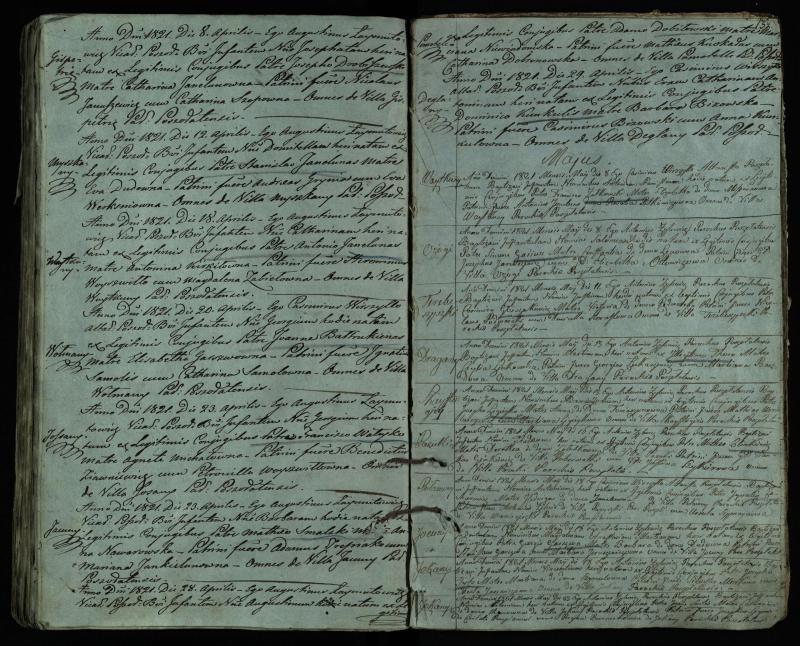 Pušaloto Romos katalikų parapijos bažnyčios 1814–1822 metų krikšto metrikų knyga