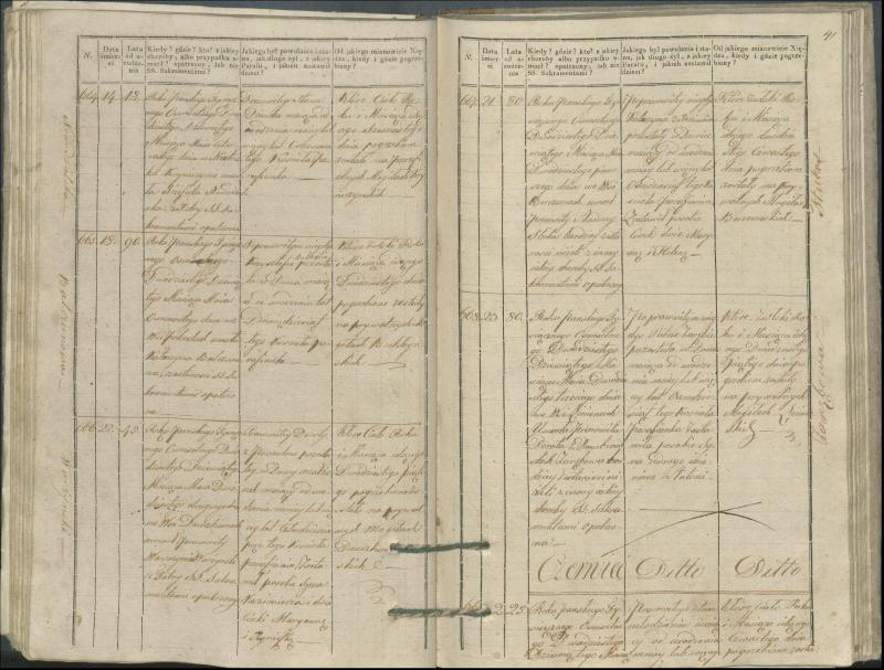 Krinčino Romos katalikų parapijos bažnyčios 1827–1831 metų mirties metrikų knyga