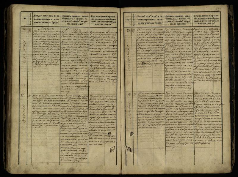 Pasvalio Romos katalikų parapijos bažnyčios 1868–1891 metų jungtuvių metrikų knyga