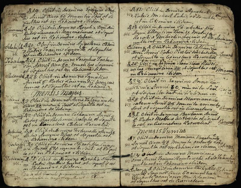 Pasvalio Romos katalikų parapijos bažnyčios 1788–1794 metų mirties metrikų knyga