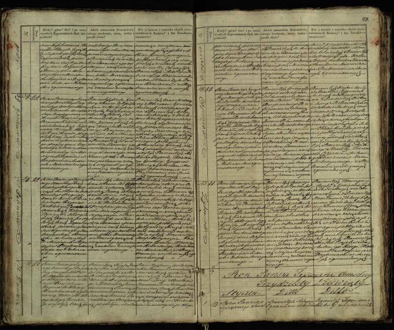 Pušaloto Romos katalikų parapijos bažnyčios 1835–1848 metų jungtuvių metrikų knyga