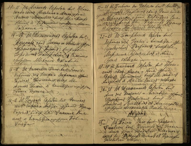 Pasvalio Romos katalikų parapijos bažnyčios 1909–1918 metų krikšto metrikų juodraštis