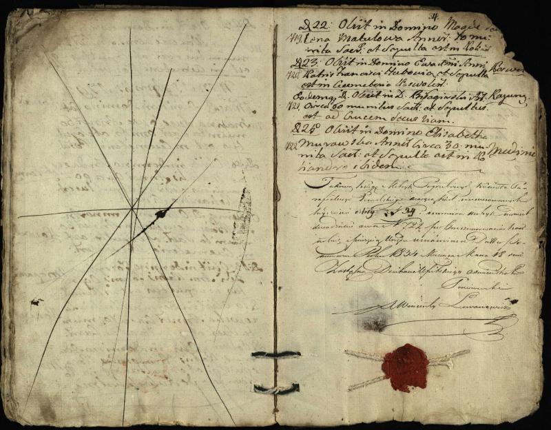 Pasvalio Romos katalikų parapijos bažnyčios 1788–1794 metų mirties metrikų knyga