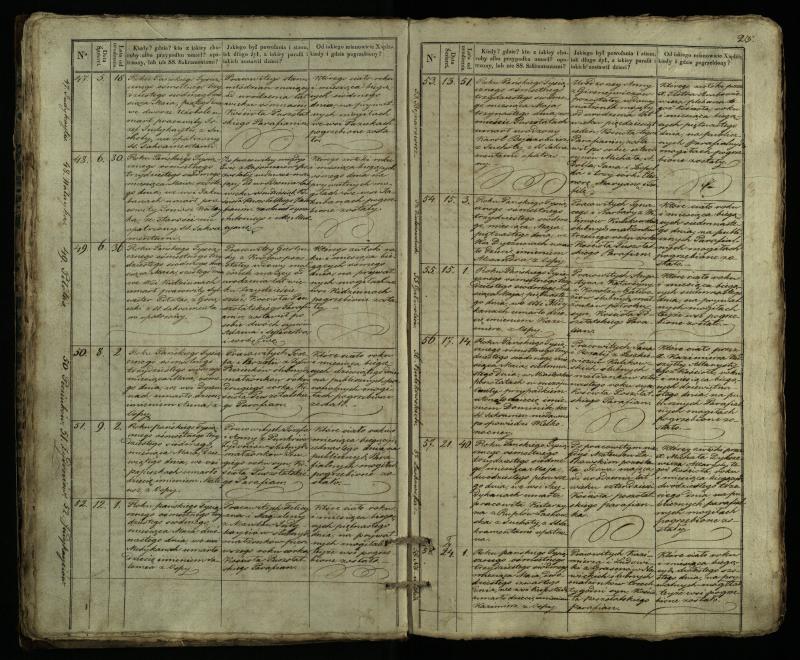 Pušaloto Romos katalikų parapijos bažnyčios 1835–1848 metų mirties metrikų knyga