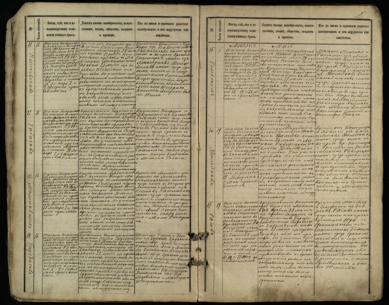 Pasvalio Romos katalikų parapijos bažnyčios 1891–1916 metų jungtuvių metrikų knyga