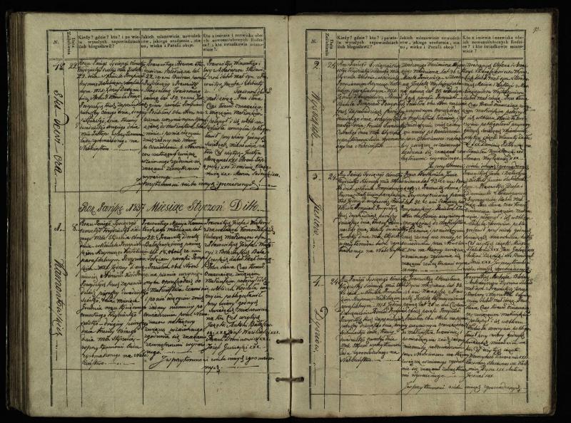 Pumpėnų Romos katalikų parapijos bažnyčios 1827–1836 metų jungtuvių metrikų knyga