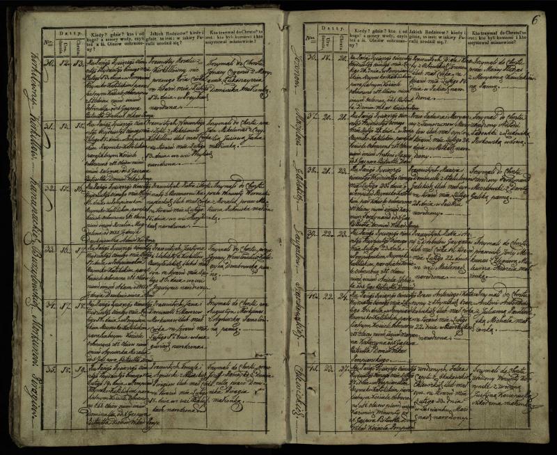 Pumpėnų Romos katalikų parapijos bažnyčios 1837–1848 metų krikšto metrikų knyga