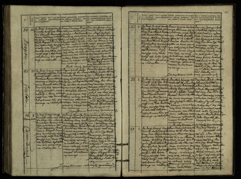 Pumpėnų Romos katalikų parapijos bažnyčios 1827–1836 metų jungtuvių metrikų knyga