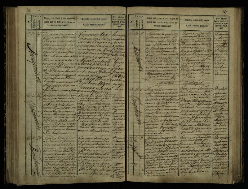 Pasvalio Romos katalikų parapijos bažnyčios 1873–1881 metų krikšto metrikų knyga