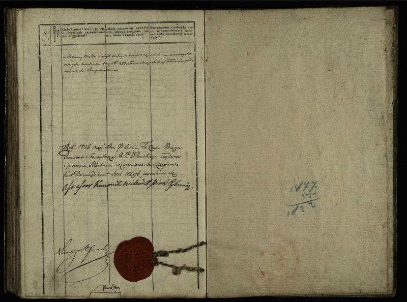 Pumpėnų Romos katalikų parapijos bažnyčios 1827–1836 metų jungtuvių metrikų knyga