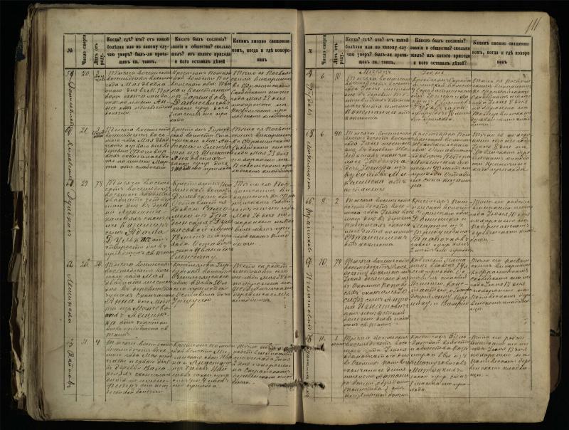 Pasvalio Romos katalikų parapijos bažnyčios 1881–1893 metų mirties metrikų knyga