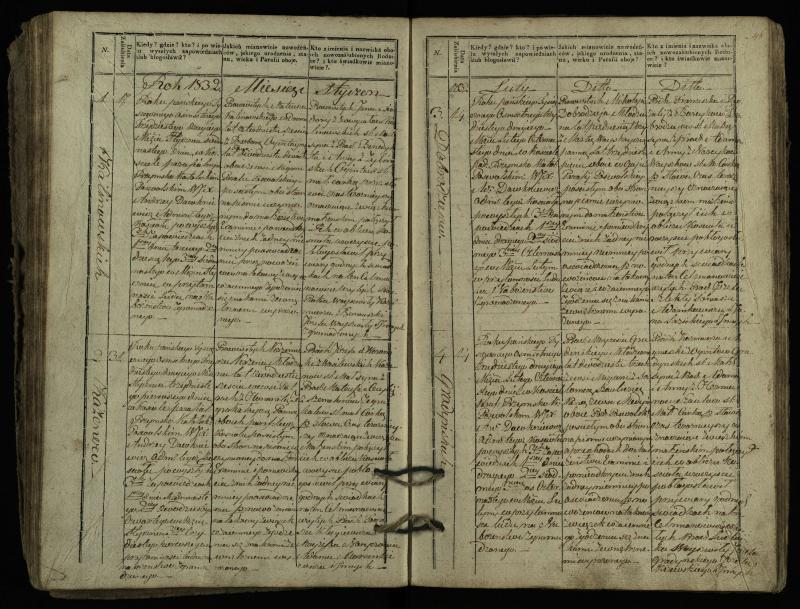 Pasvalio Romos katalikų parapijos bažnyčios 1827–1837 metų jungtuvių metrikų knyga