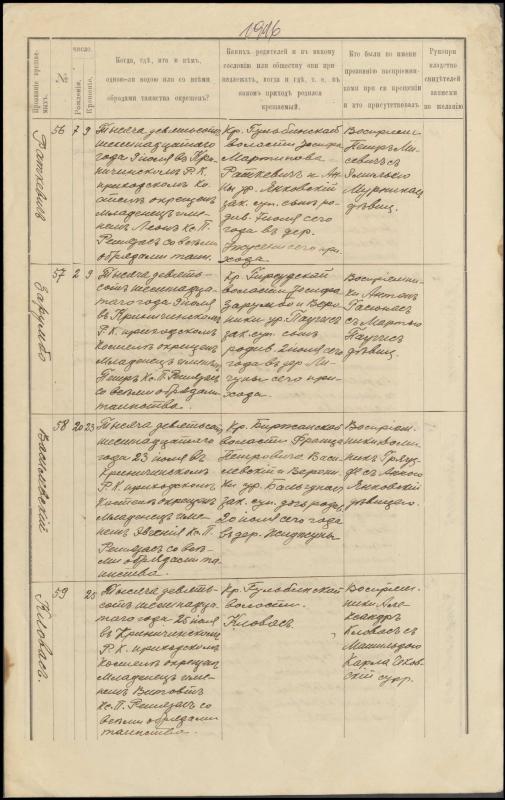 Krinčino Romos katalikų parapijos bažnyčios 1916 metų krikšto ir jungtuvių metrikų kopijos, fragmentai