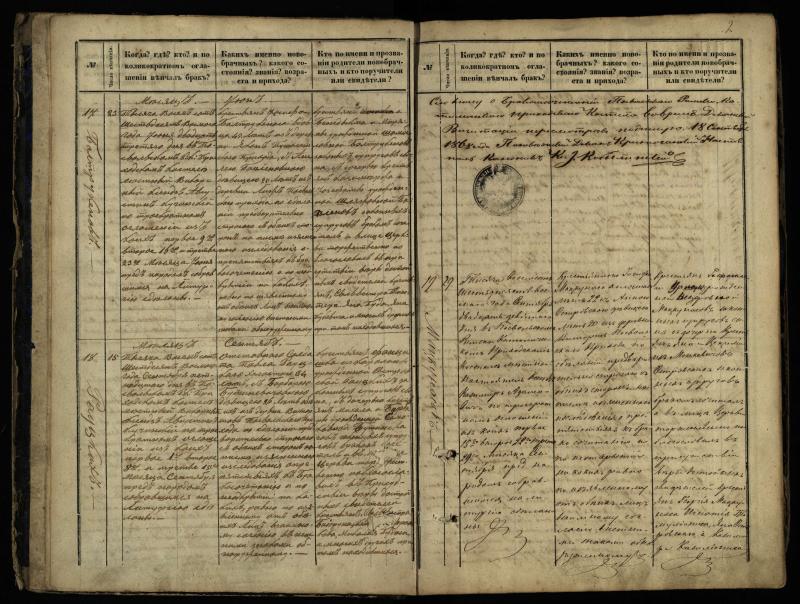 Pasvalio Romos katalikų parapijos bažnyčios 1868–1891 metų jungtuvių metrikų knyga