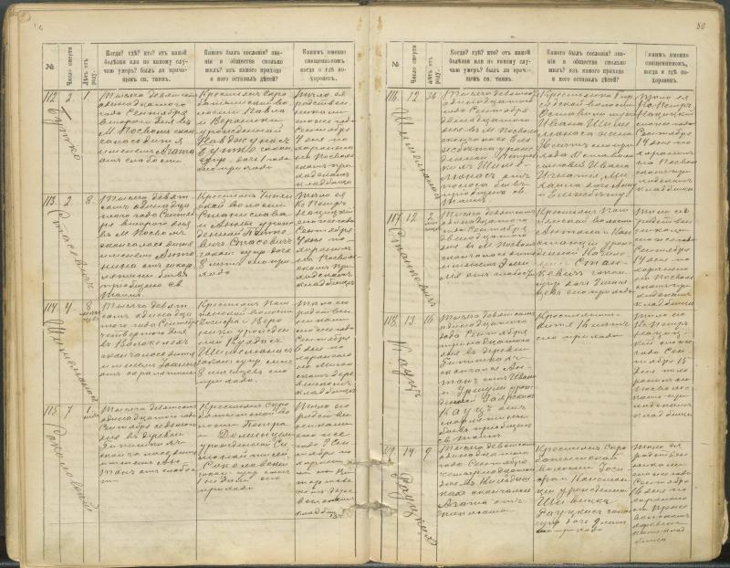 Pasvalio Romos katalikų parapijos bažnyčios 1907–1917 metų mirties metrikų knyga