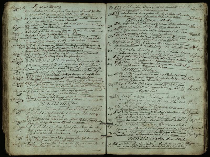 Pasvalio Romos katalikų parapijos bažnyčios 1794–1819 metų mirties metrikų knyga