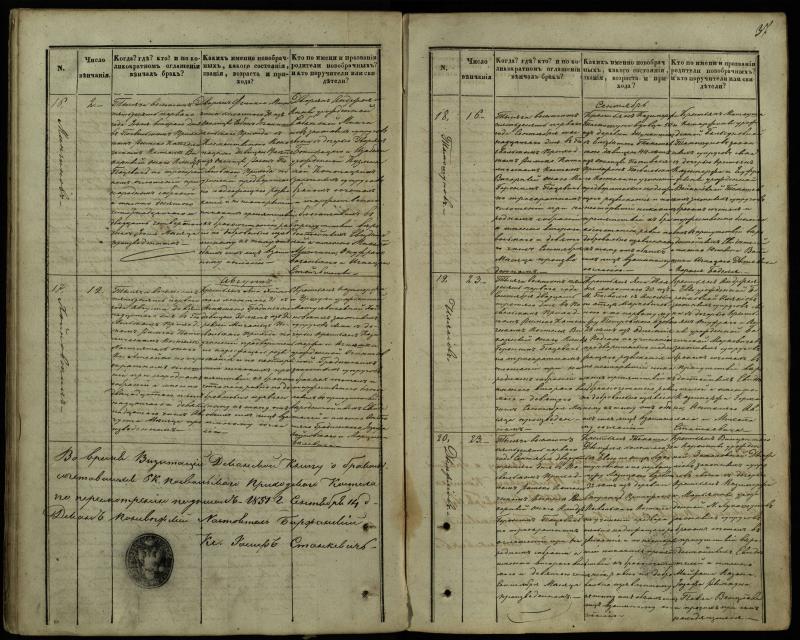 Pasvalio Romos katalikų parapijos bažnyčios 1848–1868 metų jungtuvių metrikų knyga