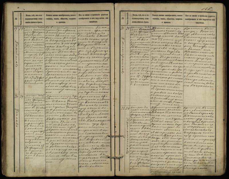 Pasvalio Romos katalikų parapijos bažnyčios 1891–1916 metų jungtuvių metrikų knyga