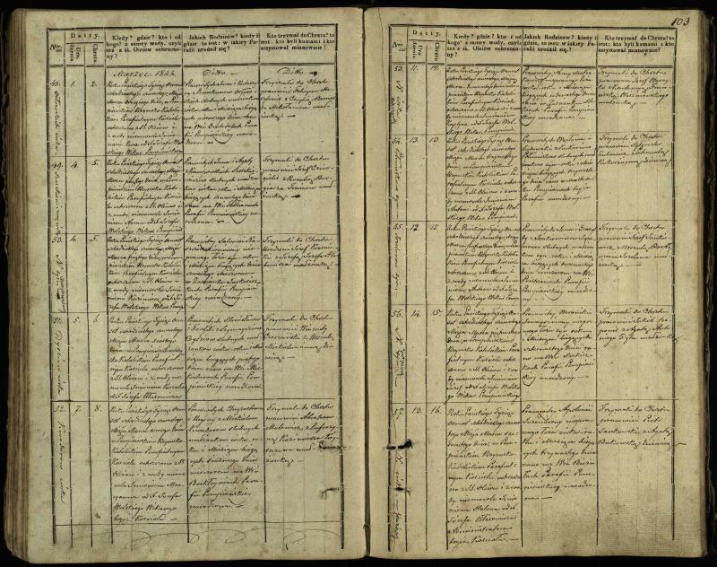 Pumpėnų Romos katalikų parapijos bažnyčios 1837–1848 metų krikšto metrikų knyga