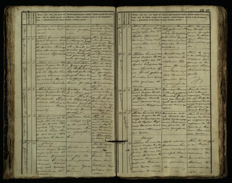 Pušaloto Romos katalikų parapijos bažnyčios 1849–1864 metų mirties metrikų knyga
