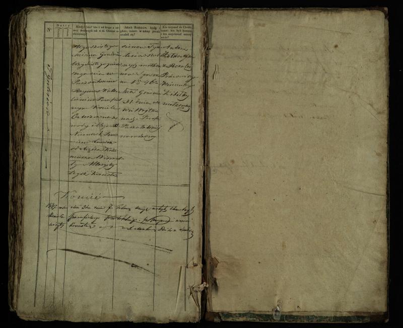 Pušaloto Romos katalikų parapijos bažnyčios 1835–1846 metų krikšto metrikų knyga