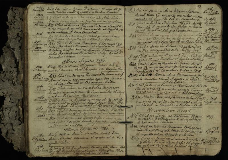 Pasvalio Romos katalikų parapijos bažnyčios 1776–1788 metų mirties metrikų knyga