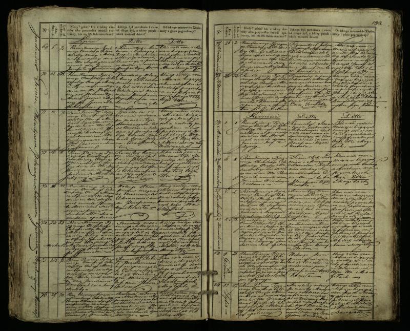 Pušaloto Romos katalikų parapijos bažnyčios 1835–1848 metų mirties metrikų knyga