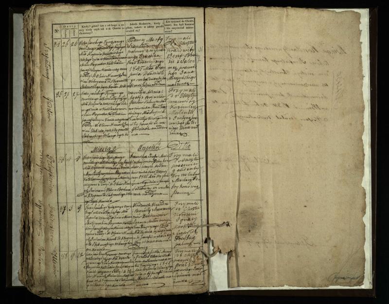 Vaškų (Konstantinavo) Romos katalikų parapijos bažnyčios 1835–1845 metų krikšto metrikų knyga
