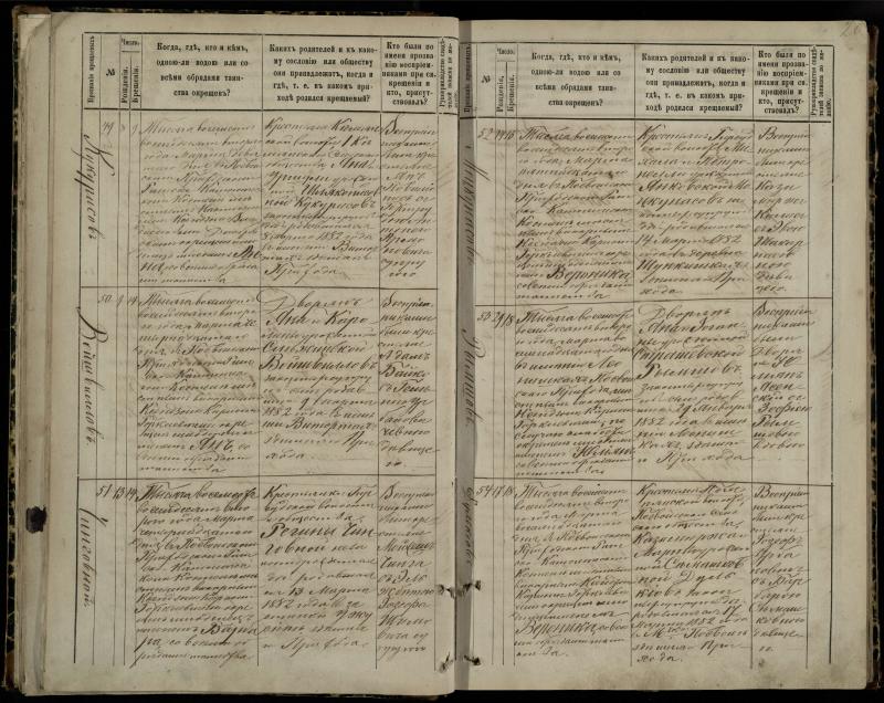 Pasvalio Romos katalikų parapijos bažnyčios 1881–1889 metų krikšto metrikų knyga