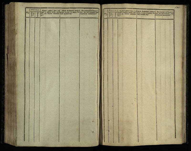 Pasvalio Romos katalikų parapijos bažnyčios 1842–1848 metų krikšto metrikų knyga