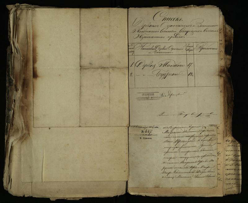 Pušaloto Romos katalikų parapijos bažnyčios 1843–1879 metų gaunamų raštų knyga