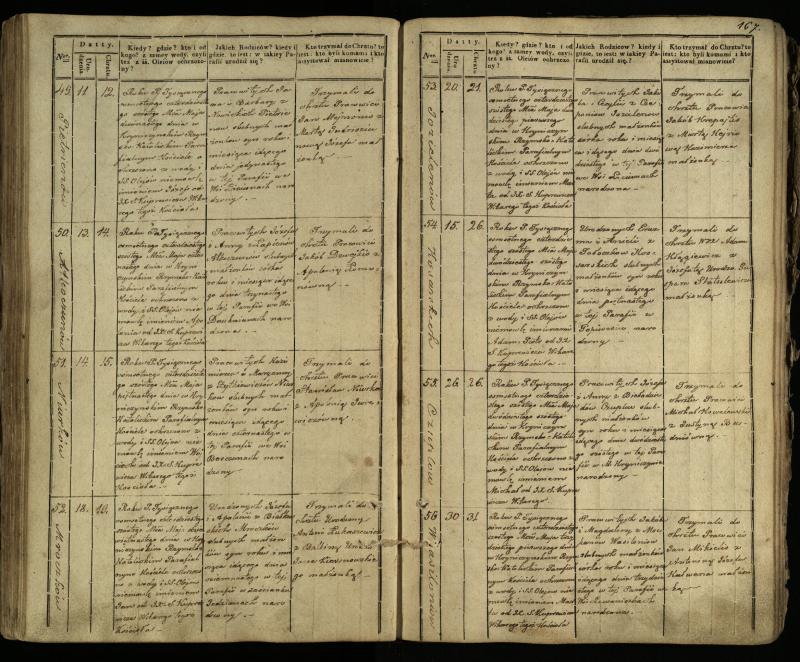 Krinčino Romos katalikų parapijos bažnyčios 1838–1848 metų krikšto metrikų knyga